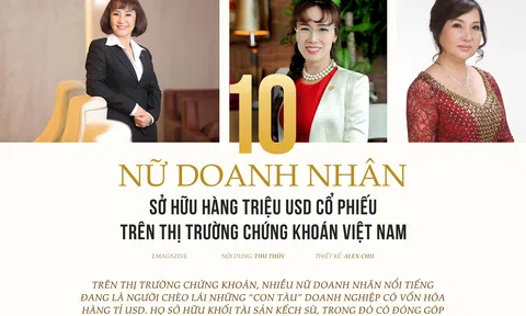 Top 10 nữ doanh nhân sở hữu hàng triệu USD cổ phiếu trên thị trường chứng khoán Việt Nam
