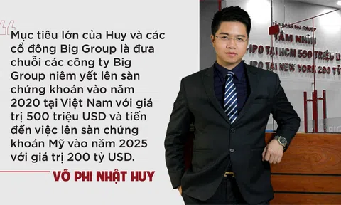 Hơn cả Bitcoin, BDS token của “đại gia 200 tỷ USD” tăng giá kinh hoàng